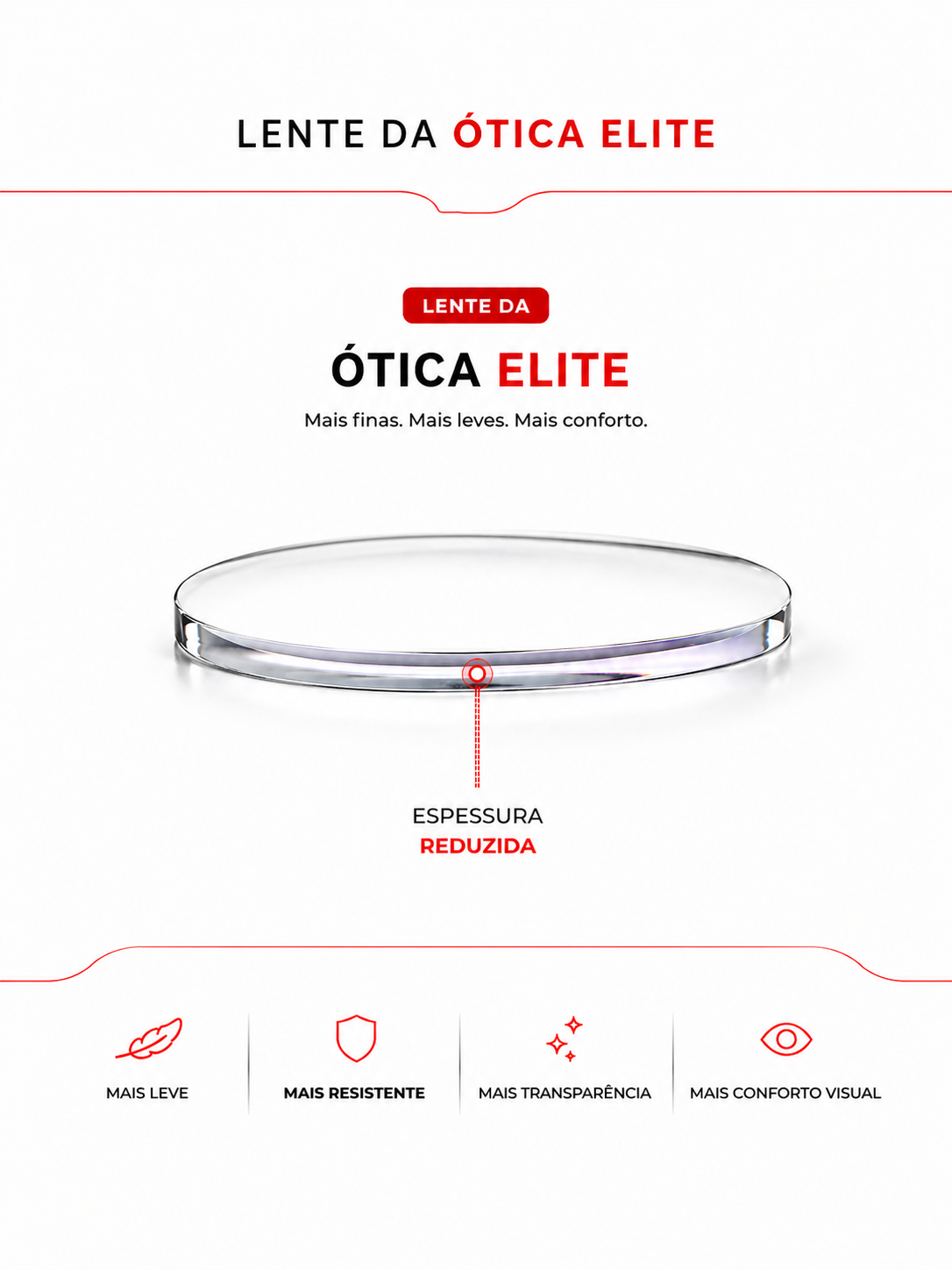 Lentes da Ótica Elite